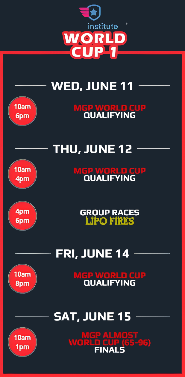 2025 MULTIGP INTERNATIONAL OPEN – weBLEEDfpv